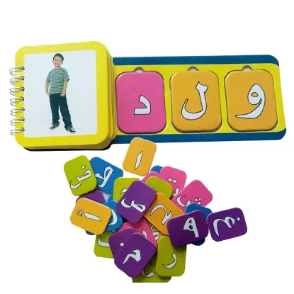 بناء الكلمات العربية من 3 حروف